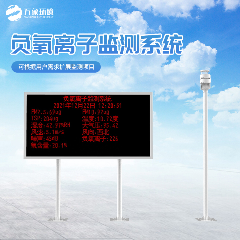 全自動(dòng)負(fù)氧離子在線監(jiān)測系統(tǒng)