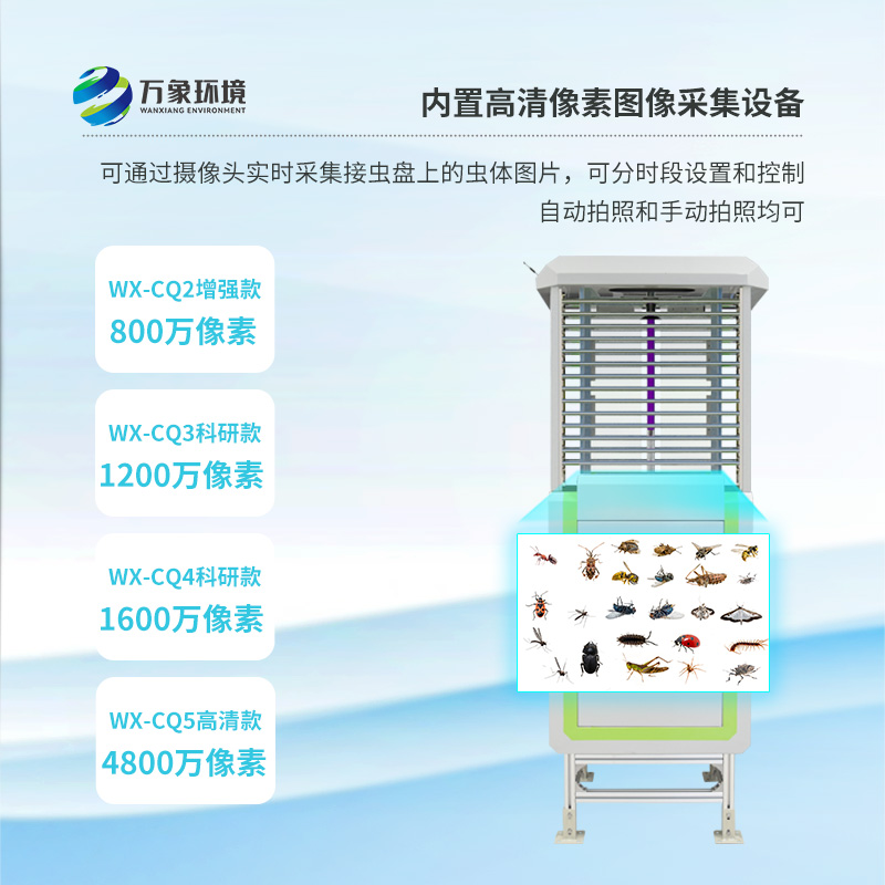 智能蟲(chóng)情測(cè)報(bào)儀