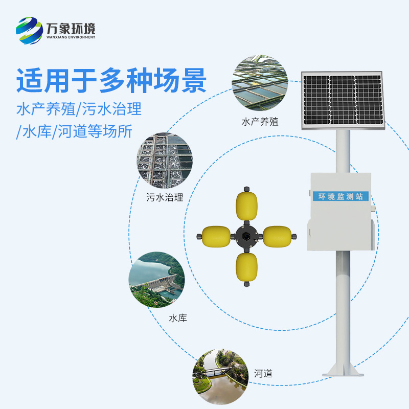 河道水質(zhì)在線監(jiān)測(cè)系統(tǒng)