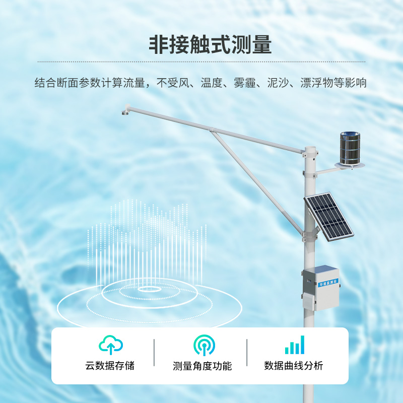 雨量水位一體站