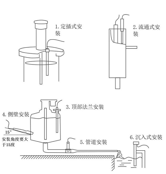 水質(zhì)電導率溫度傳感器