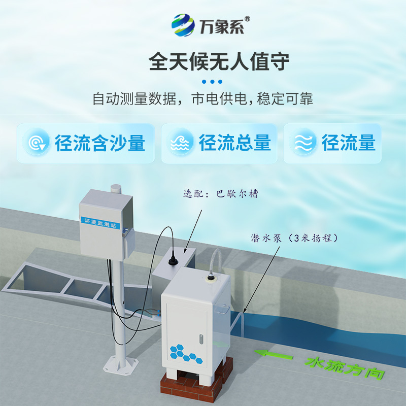 卡口堰水土流失監(jiān)測(cè)設(shè)備