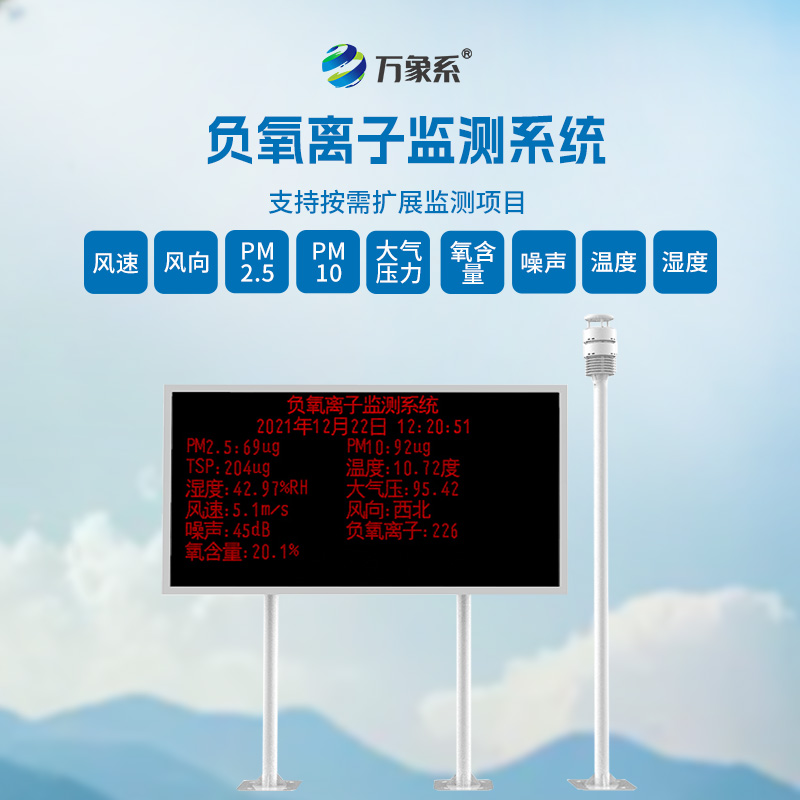 在線負(fù)氧離子監(jiān)測(cè)系統(tǒng)