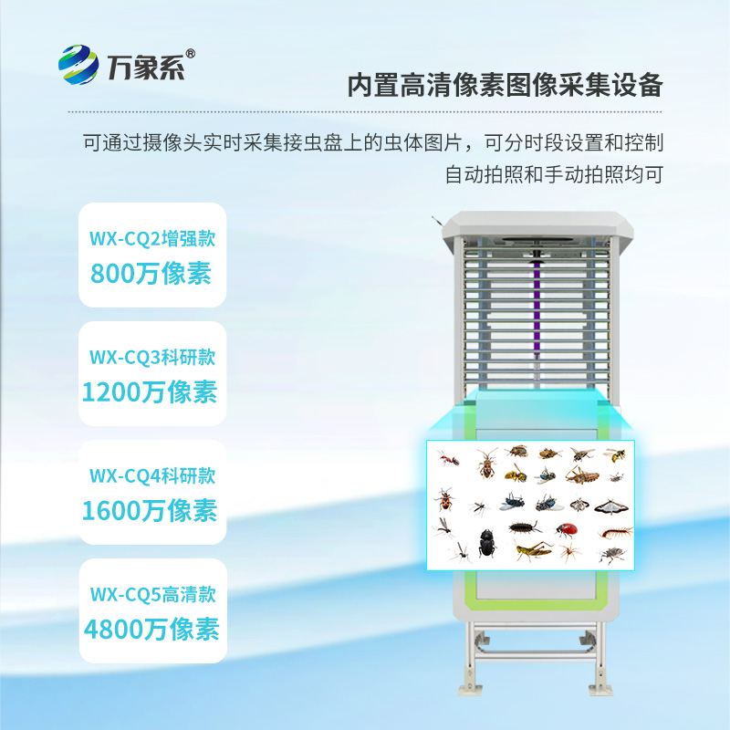 林業(yè)蟲情監(jiān)測(cè)系統(tǒng)